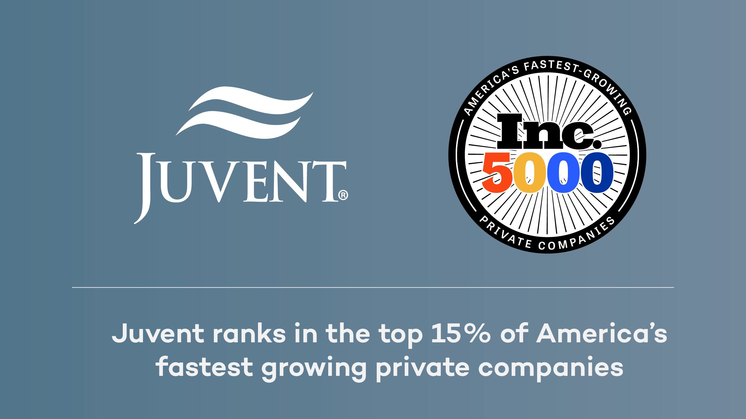 Juvent Joins the Inc. 5000 List of America’s Fastest-Growing Private Companies