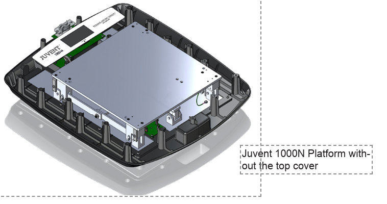 CLINICAL BENEFITS OF  JUVENT’S MICRO-IMPACT PLATFORM®
