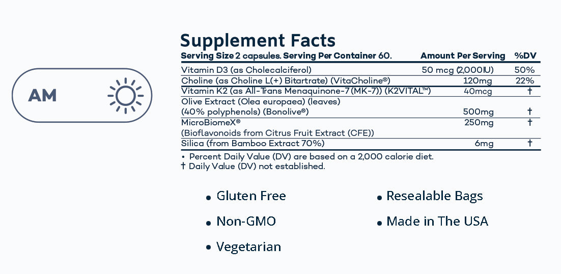 HydroxyBMD³ Bone & Cardiovascular Supplement - AM only