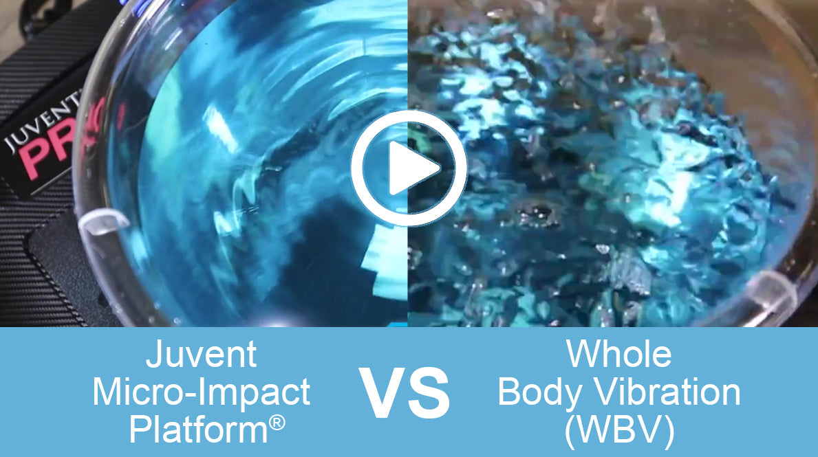 Load video: Juvent vs. Whole Body Vibration