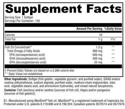 Omega MonoPure® 1300 EC 120 Softgels Supplement Facts