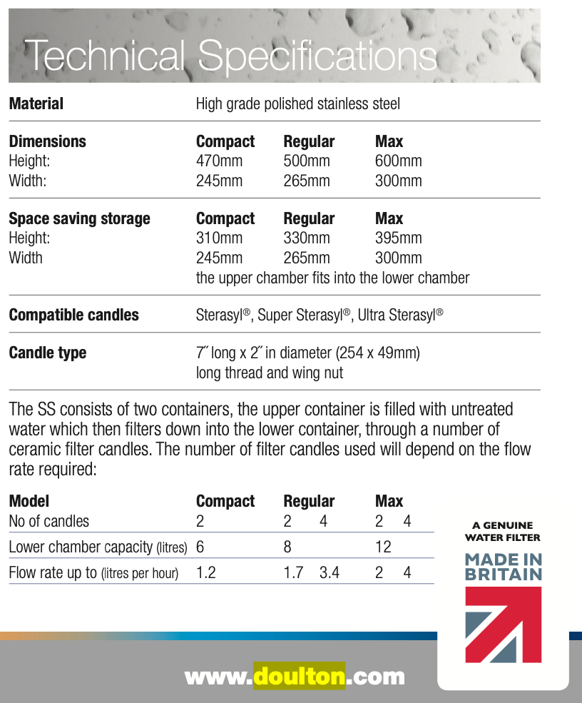 Technical specifications for British Berkefeld water filtration system including material, dimensions and candle types.