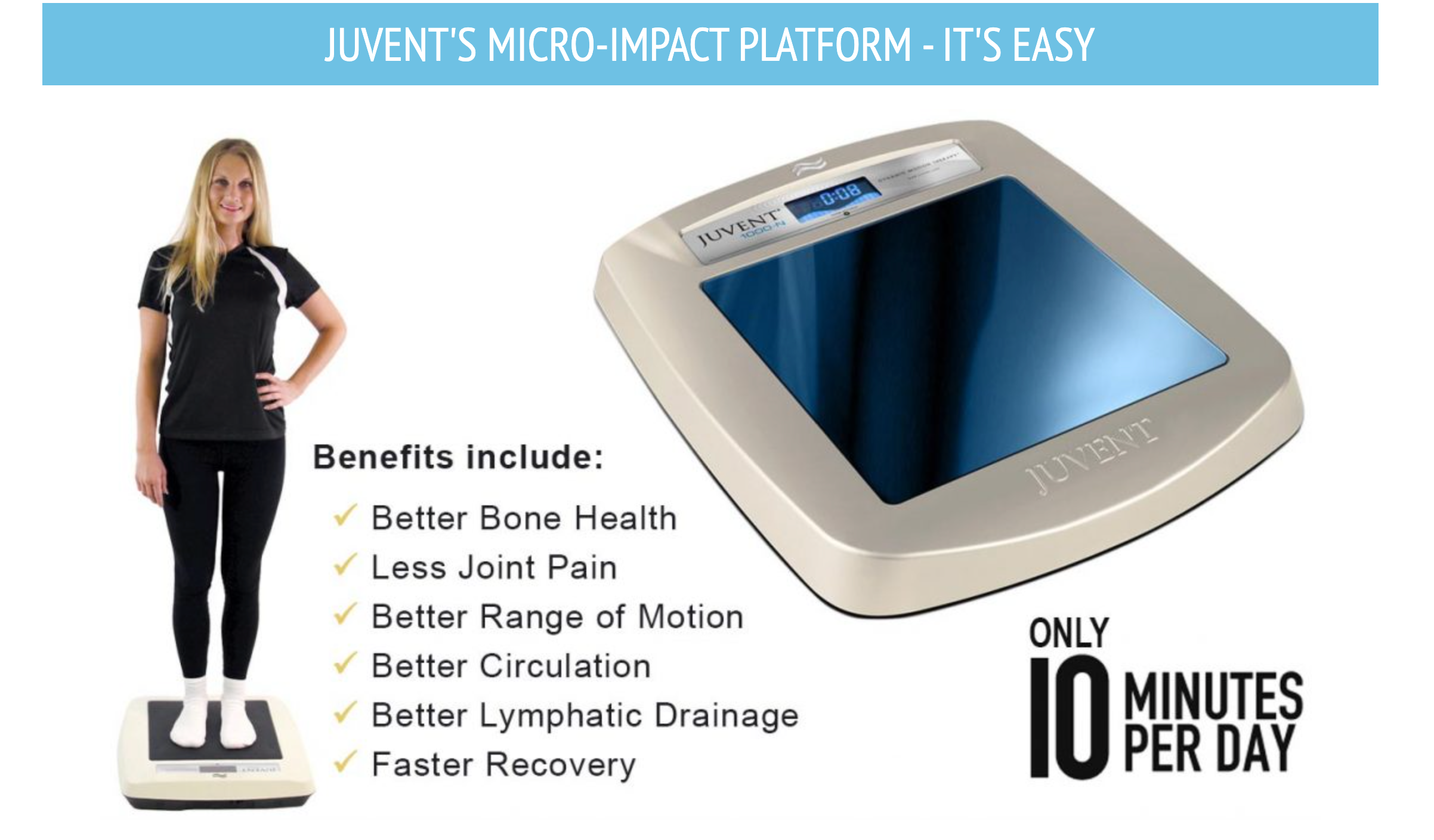 Juvent's micro-impact platform improves bone and joint health, range of motion, circulation, and lymphatic drainage.